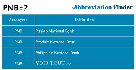 pnb signification.